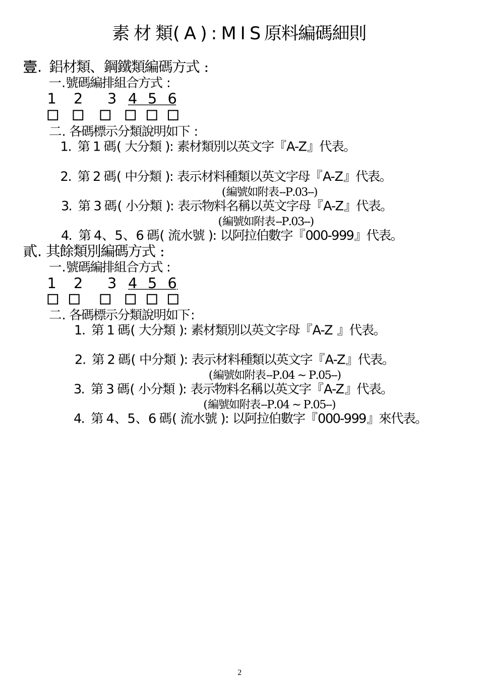 物料编码原则(1-47)NEW_第2页