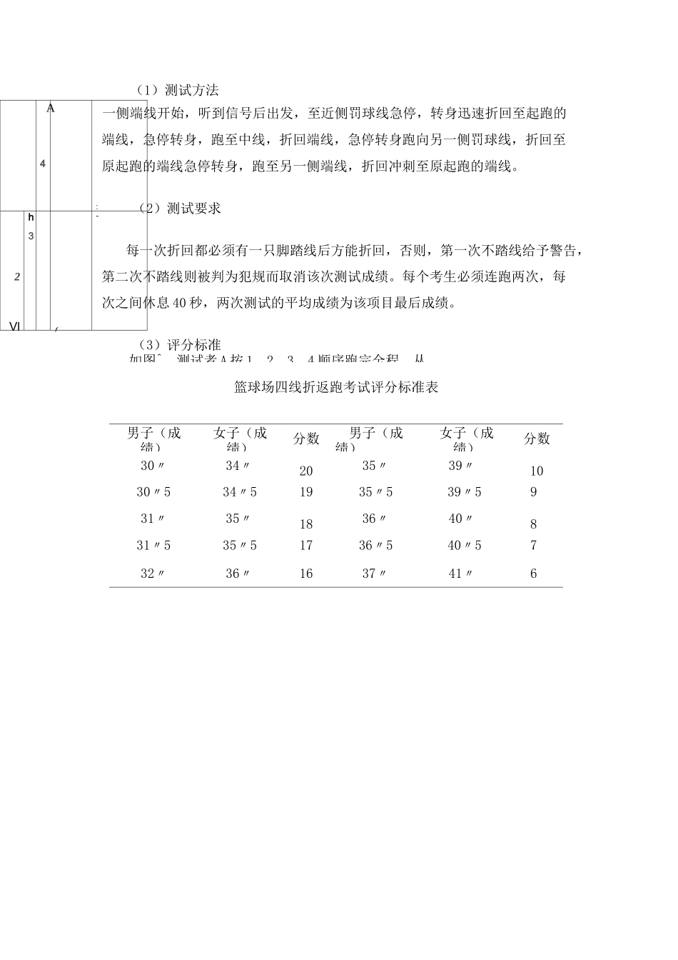 《篮球》考核方式_第2页