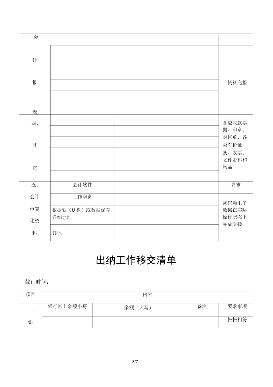 财务工作移交清册_第3页