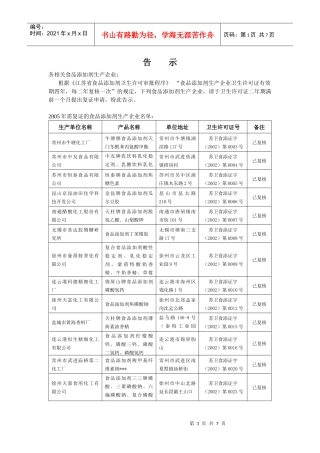 各相关食品添加剂生产企业