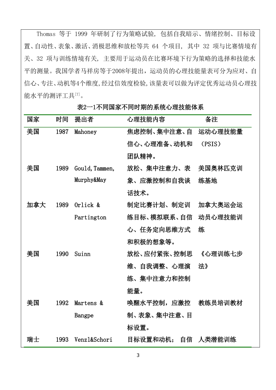 运动心里技能——刘佳佳_第3页