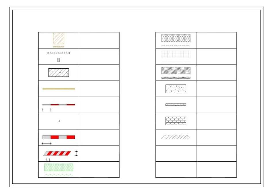华南城集团施工现场安全文明施工管理标准附表_第1页