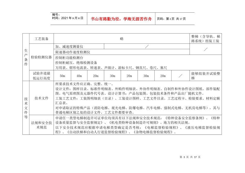 2特种设备制造许可单位基本条件_第3页