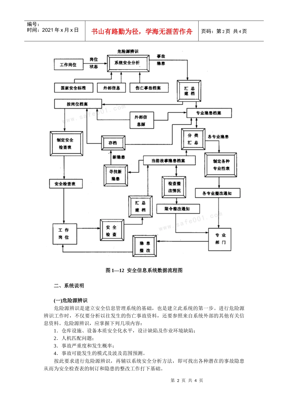 安全管理信息系统_第2页