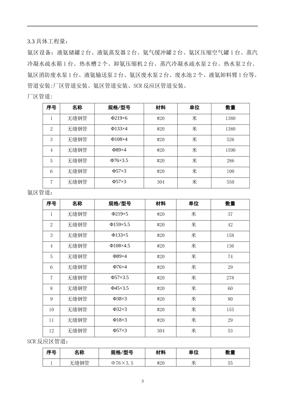 (凤台电厂一期2机组)氨区工艺及管道安装施工方案02_第3页