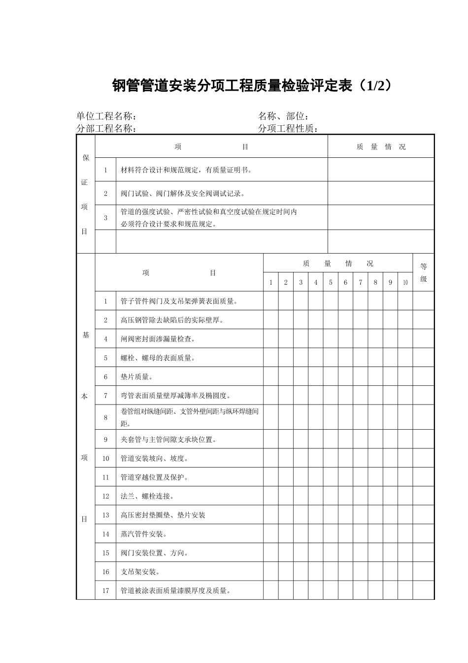 2、工业管道分部工程_第3页