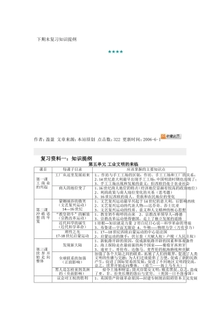 下期末复习知识提纲