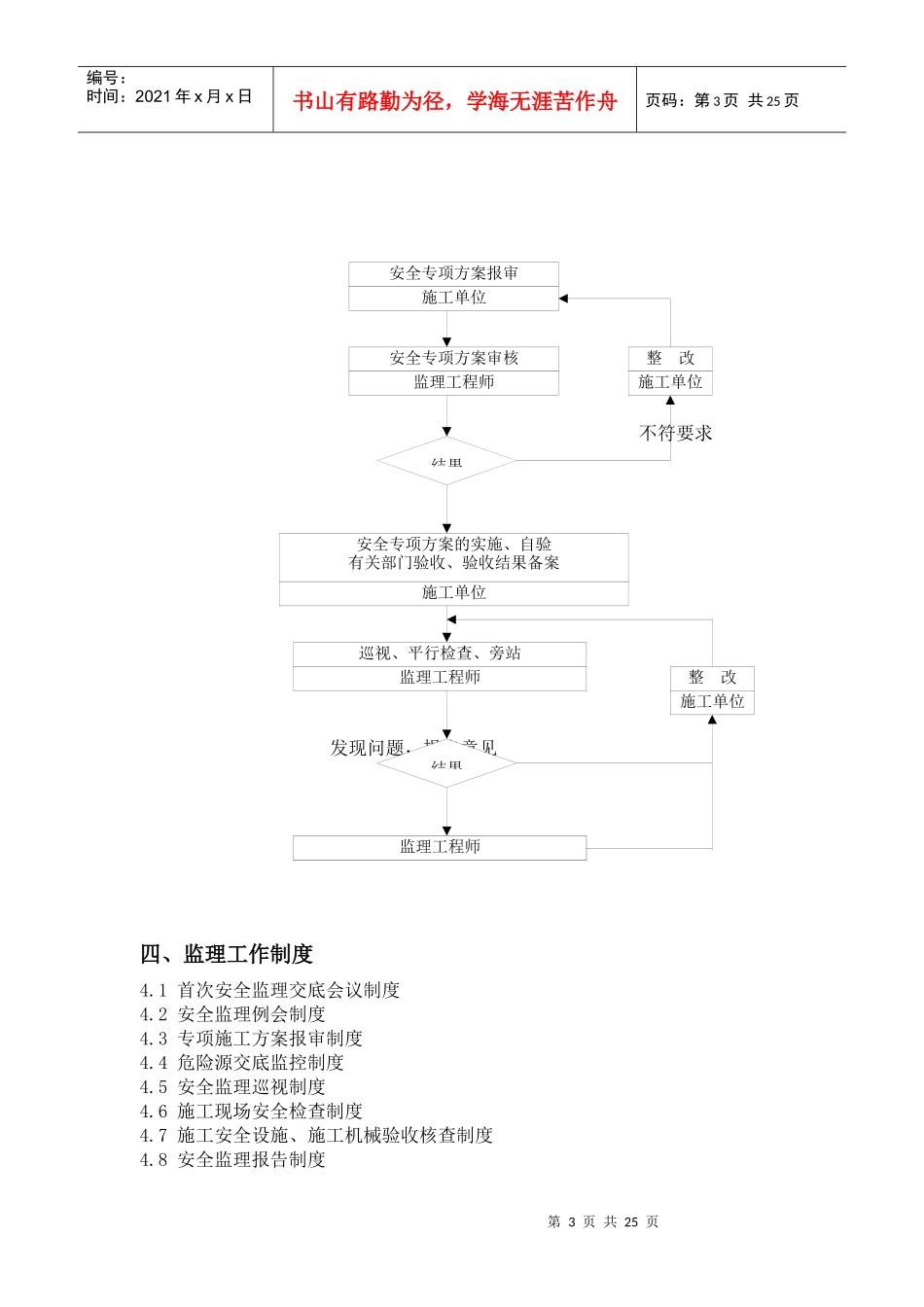 毕节复烤厂安全监理细则_第3页