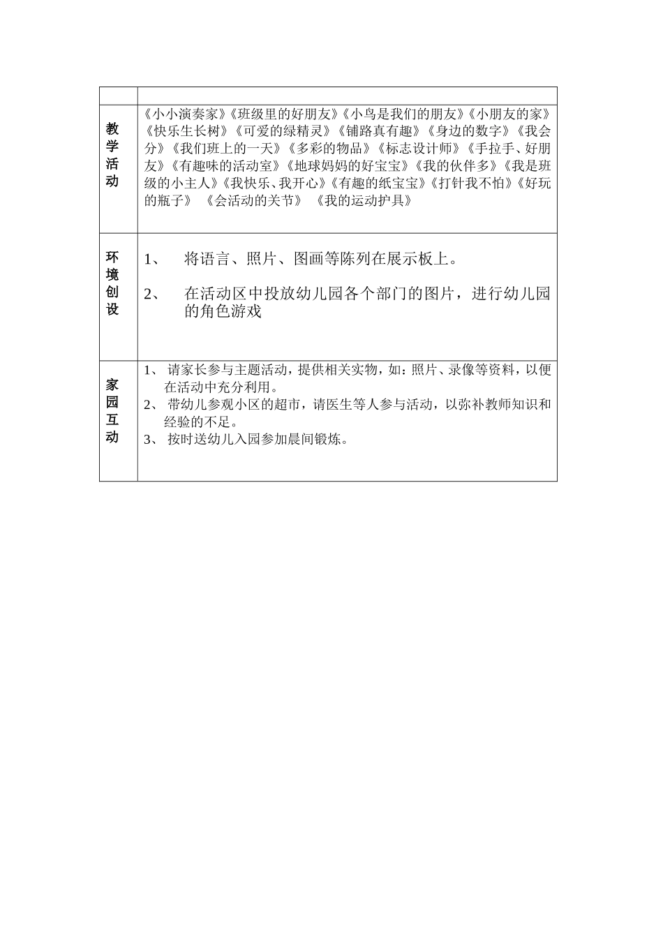 主题活动计划《幼儿园是我家》_第2页