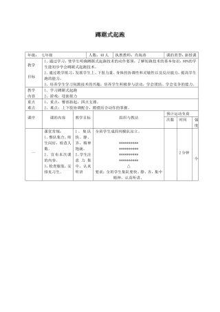 蹲踞式起跑 (2)