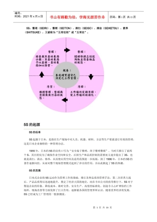 5S现场管理法(精)