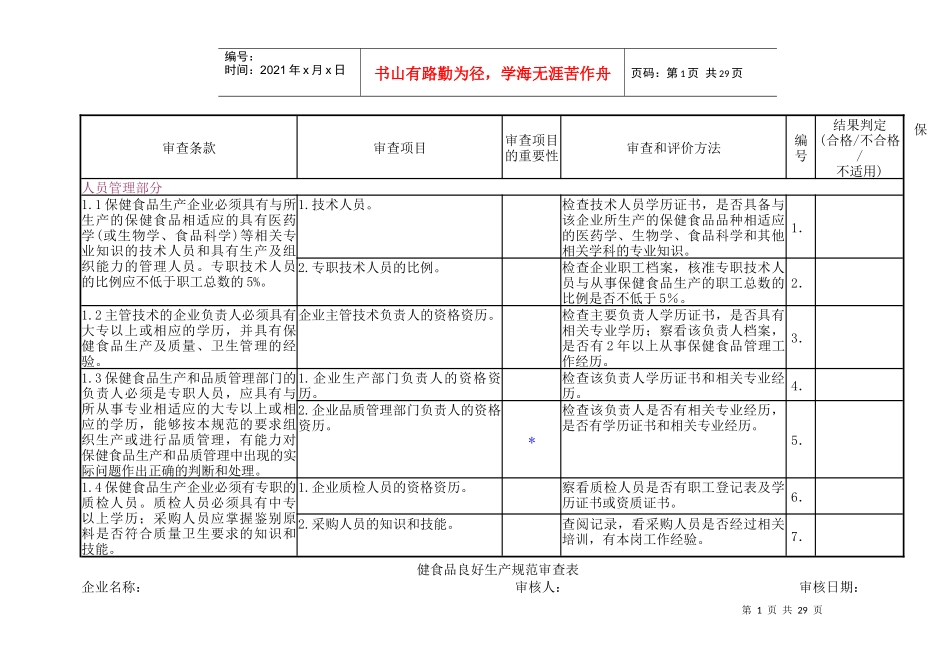 保健食品企业生产规范审查表_第1页