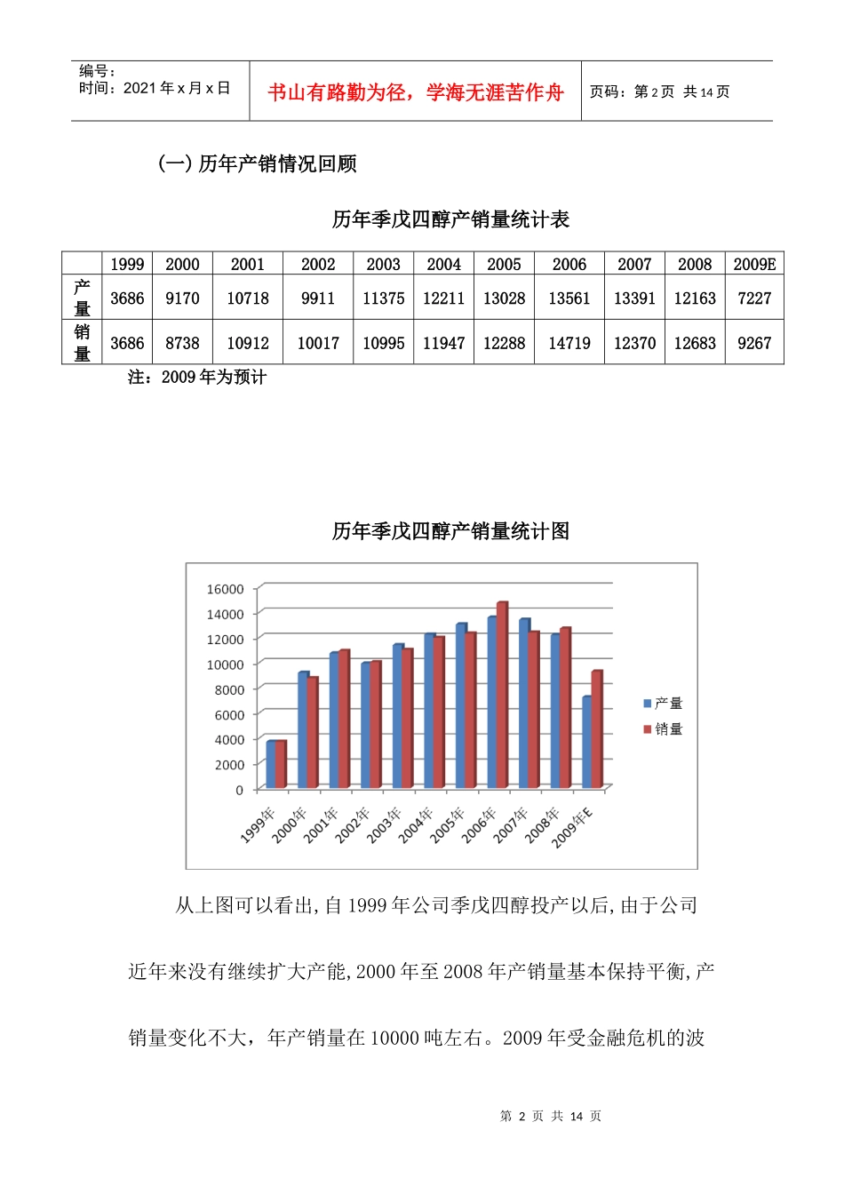 云天化季戊四醇、聚甲醛历年生产及销售情况回顾与分析1、前_第2页