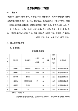 清淤回填施工组织设计
