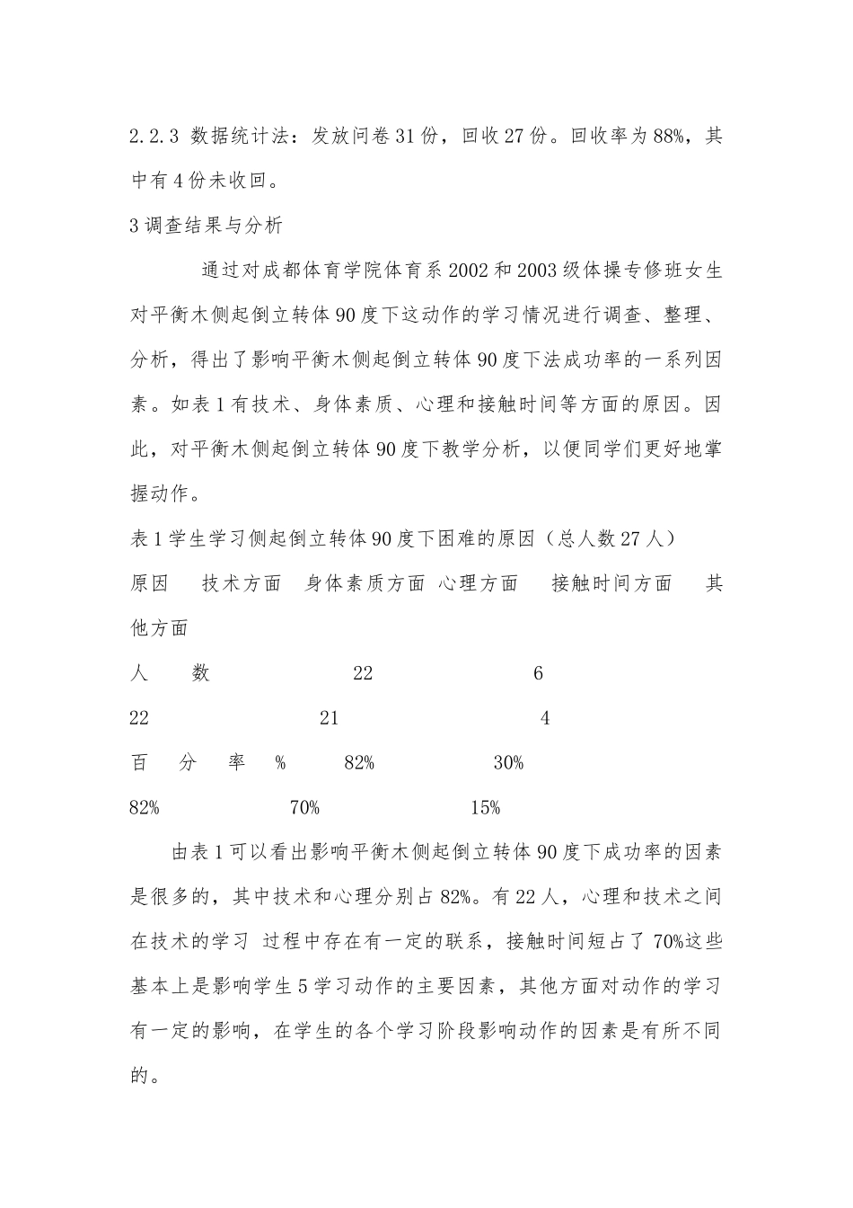 浅谈侧起倒立转体90度下的教学方法_第2页