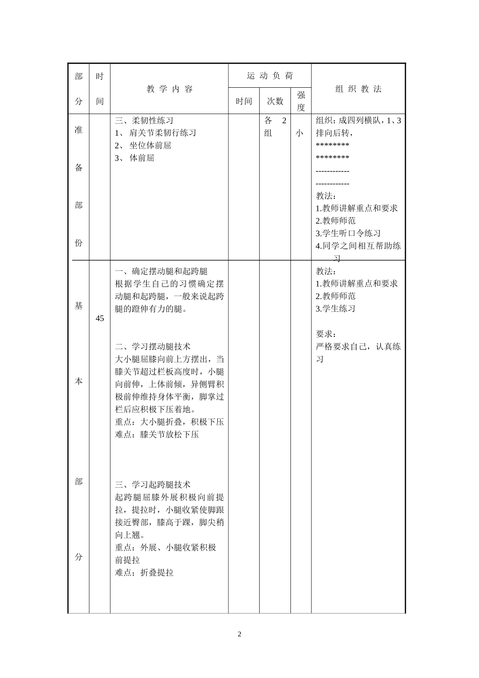 高中体育课田径教案_第3页
