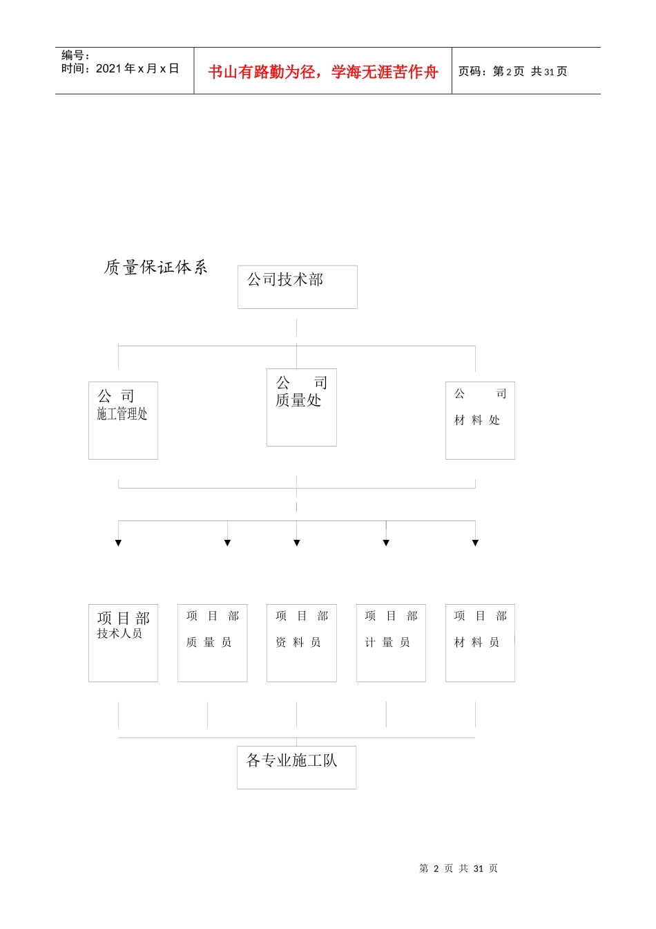 生阳极车间主体施工方案探析_第2页