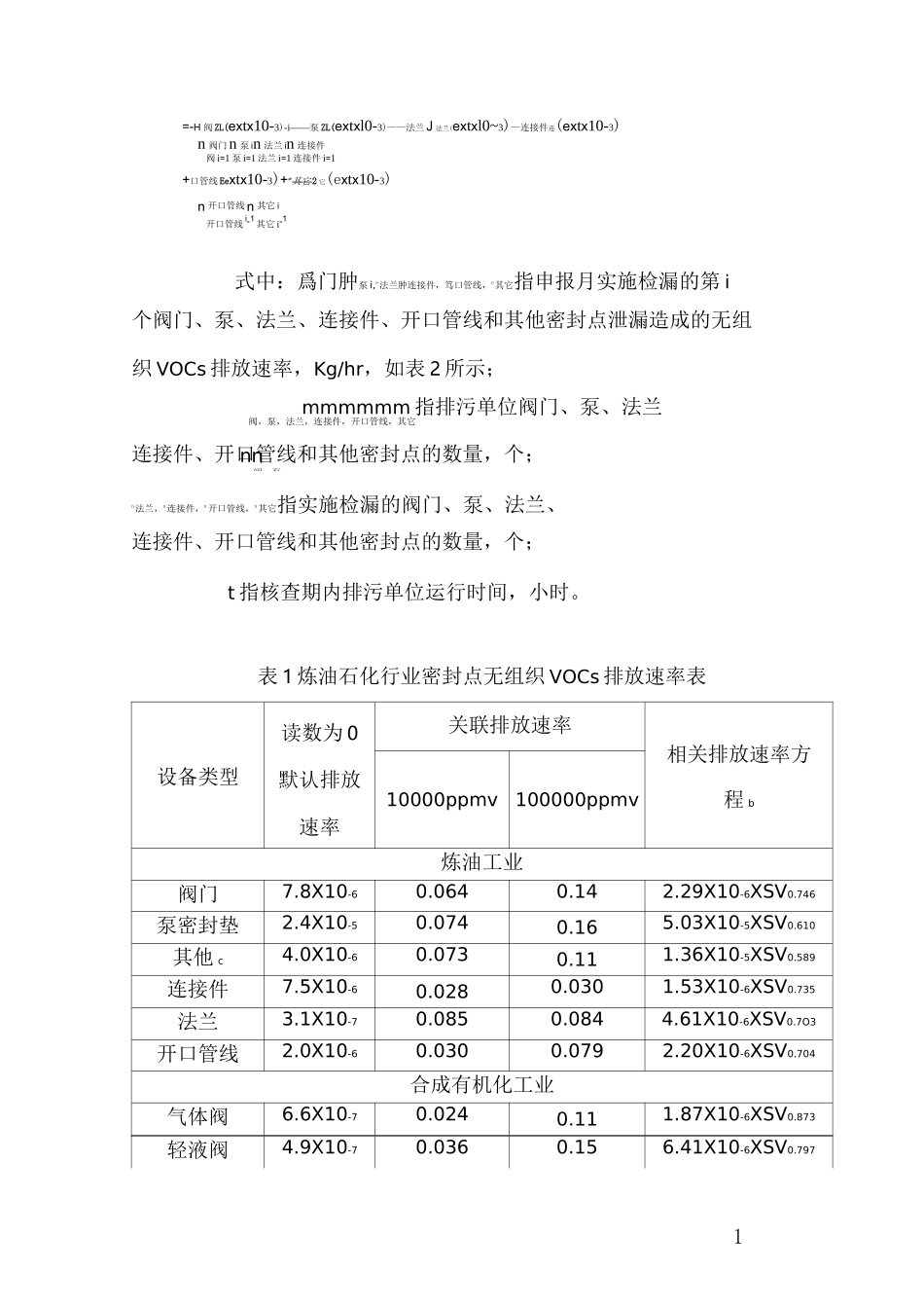 VOCS排放量对比核算方法_第2页