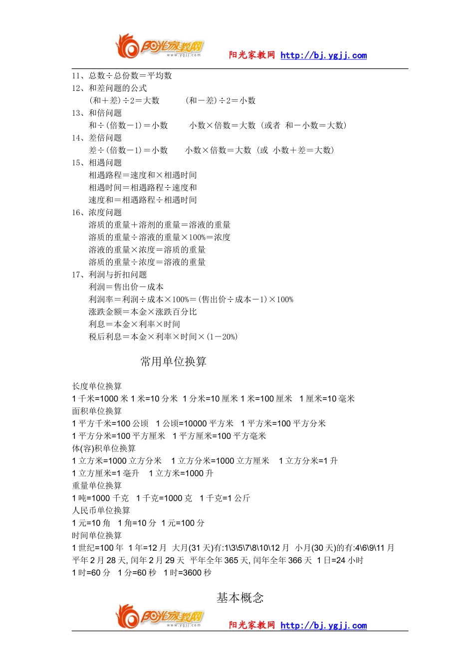 【强烈推荐】小学六年级数学总复习资料_第2页