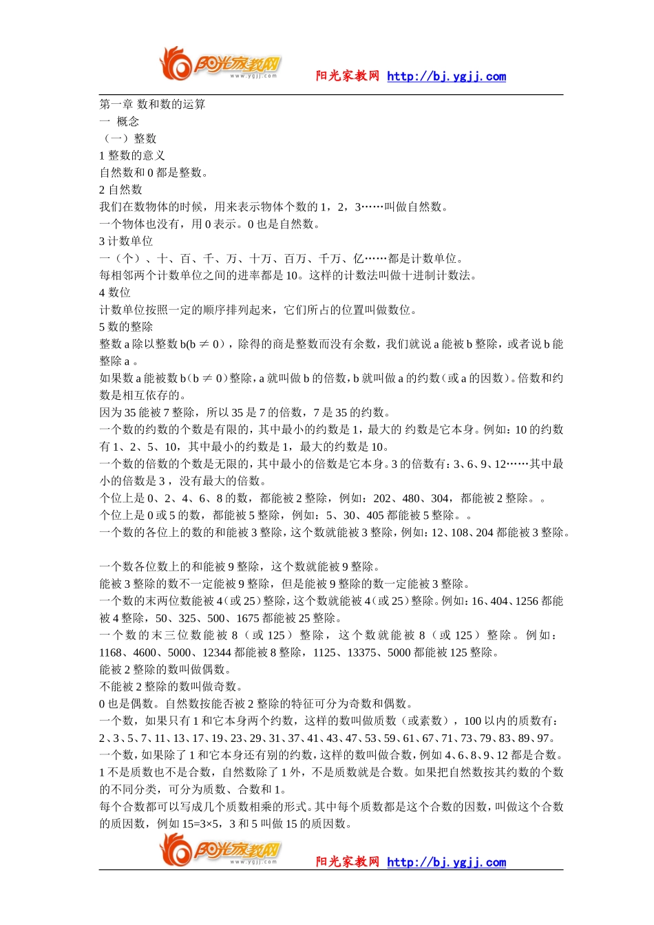 【强烈推荐】小学六年级数学总复习资料_第3页
