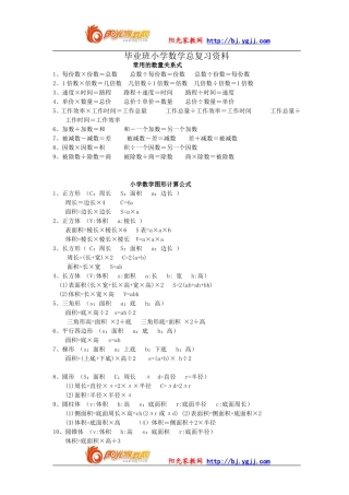 【强烈推荐】小学六年级数学总复习资料