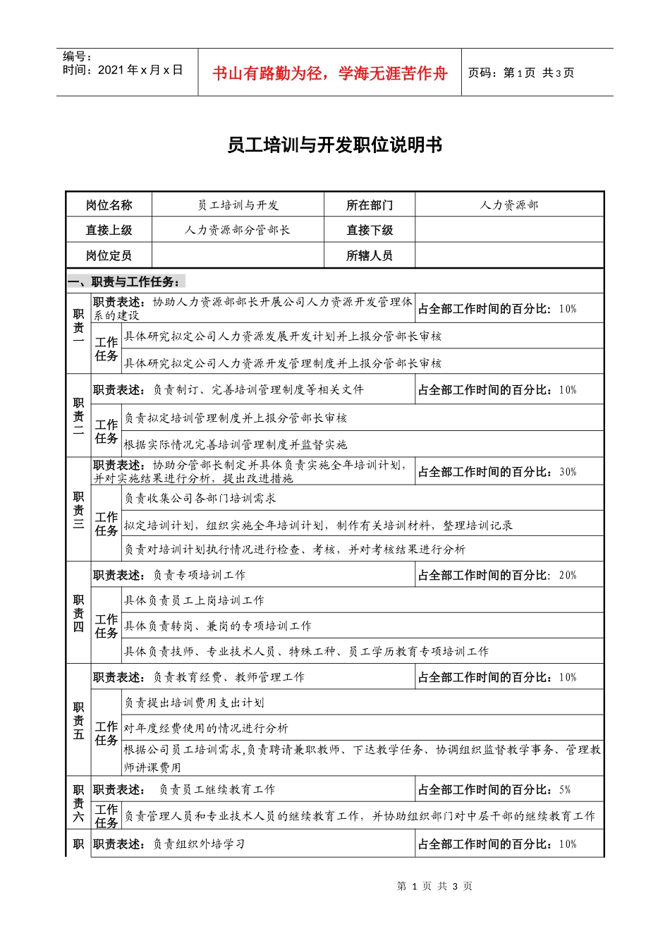 仪器生产企业员工培训与开发职位说明书_第1页