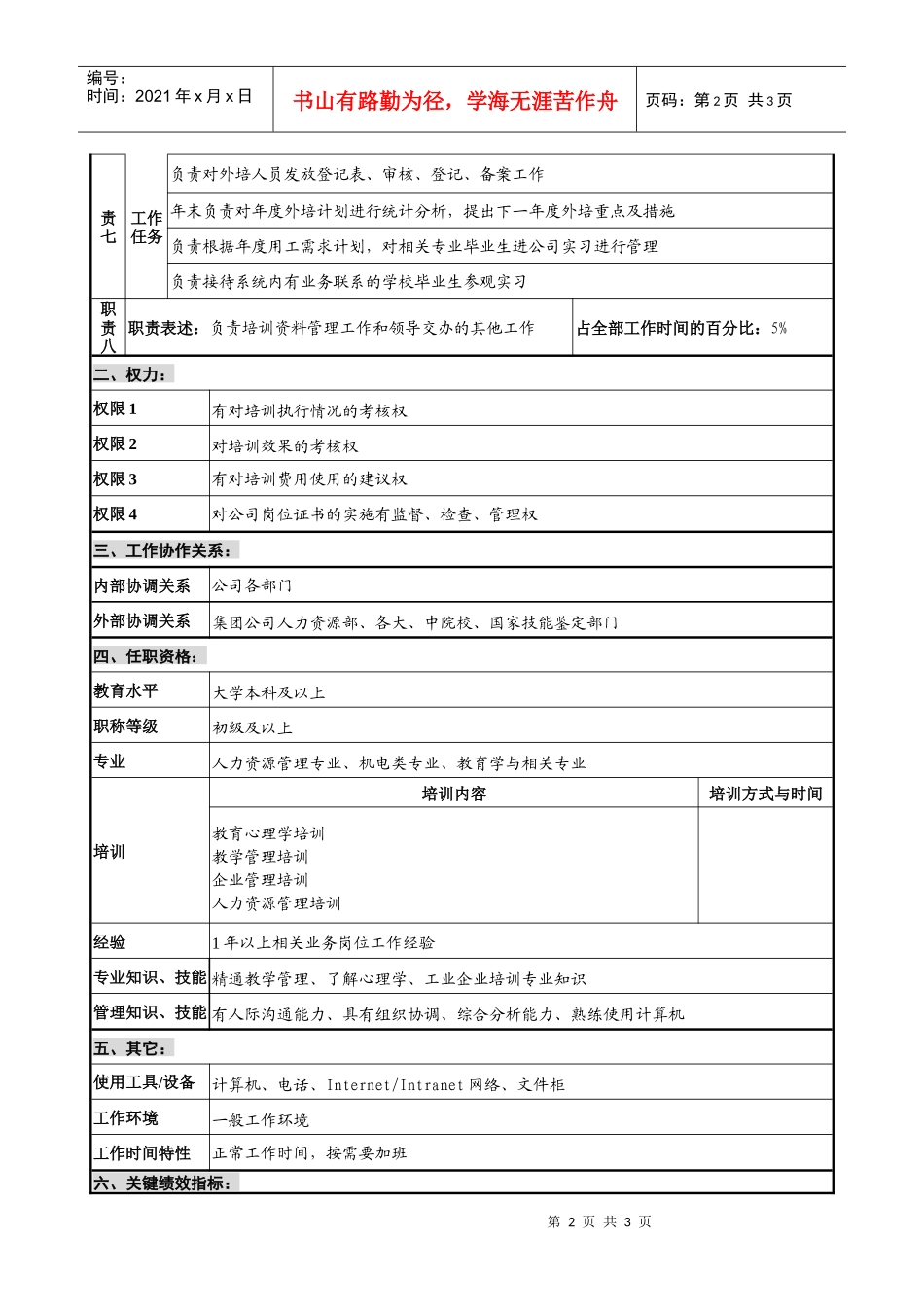 仪器生产企业员工培训与开发职位说明书_第2页