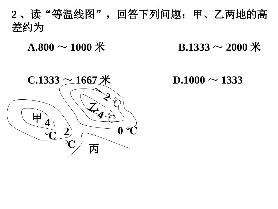 等温线判读课件_第2页