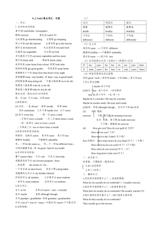 八年级上Unit1词汇知识点小结