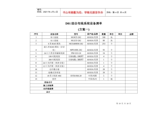 D01综合布线系统设备清单