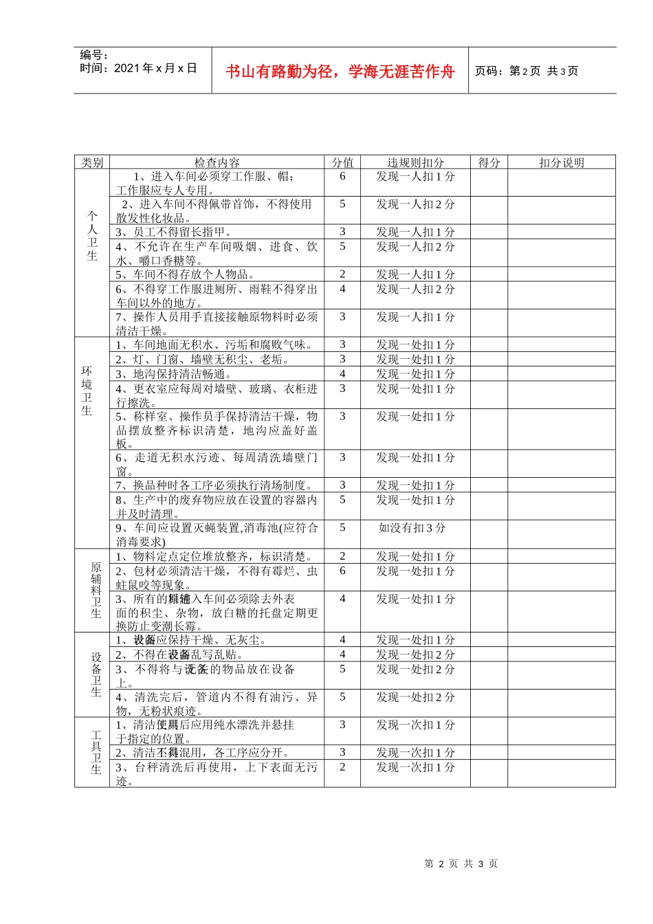 车间卫生检查评定表_第2页