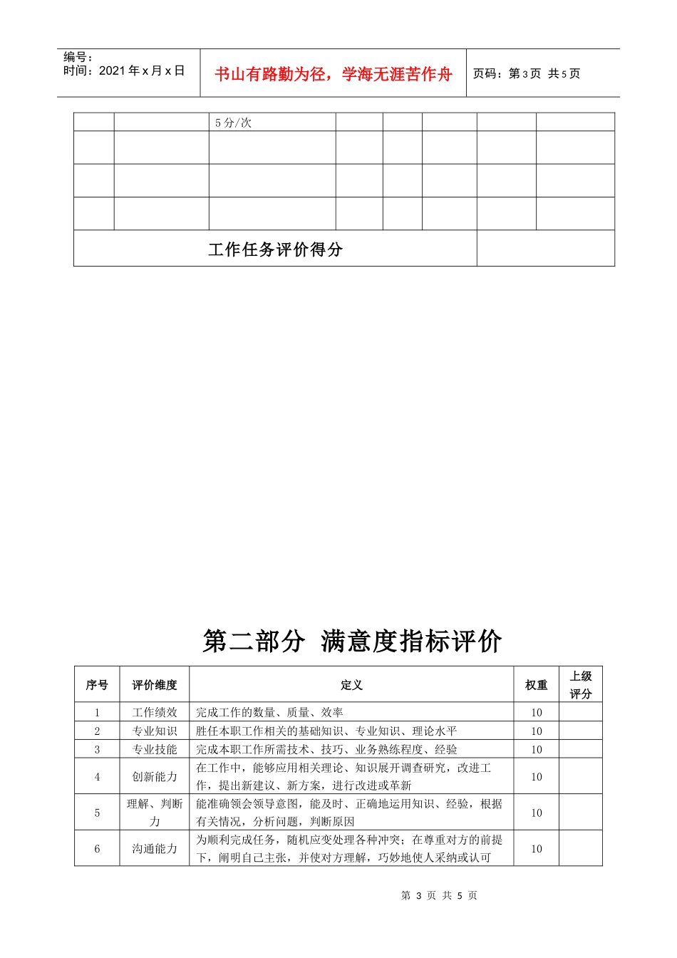某生产企业采购主管绩效考核表_第3页