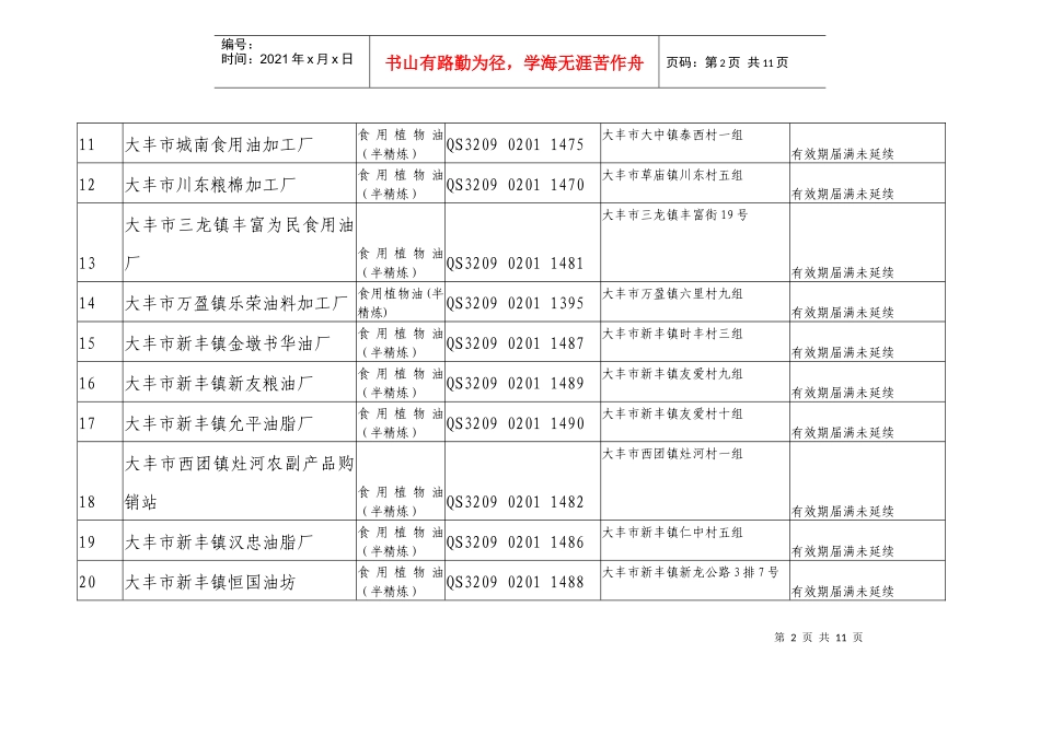 注销食品生产许可证情况表_第2页