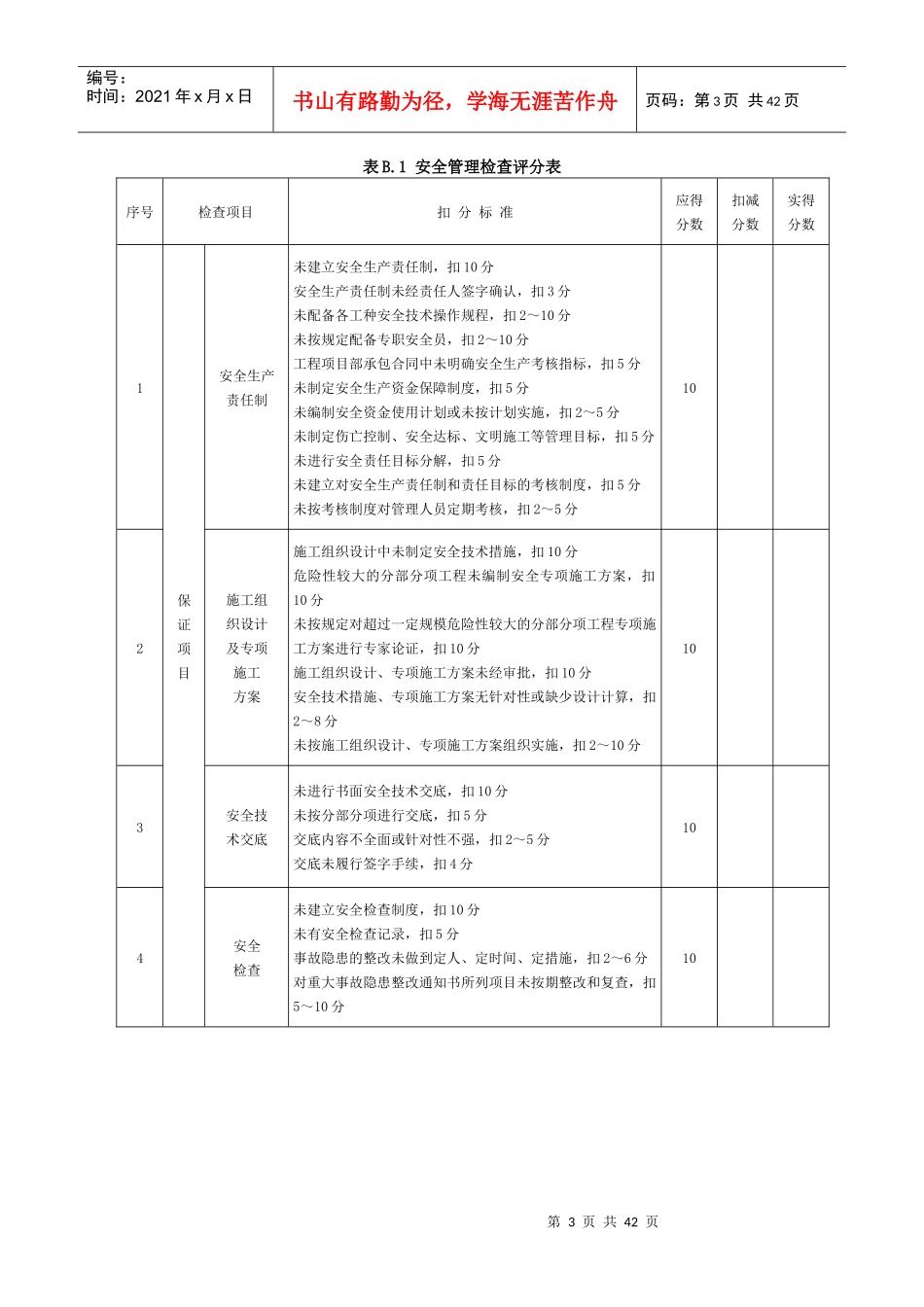 最新每月安全检查标准_第3页
