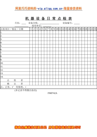 机器设备日常点检表