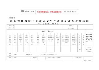 安全生产动态考核标准及评分表(DOC15页)