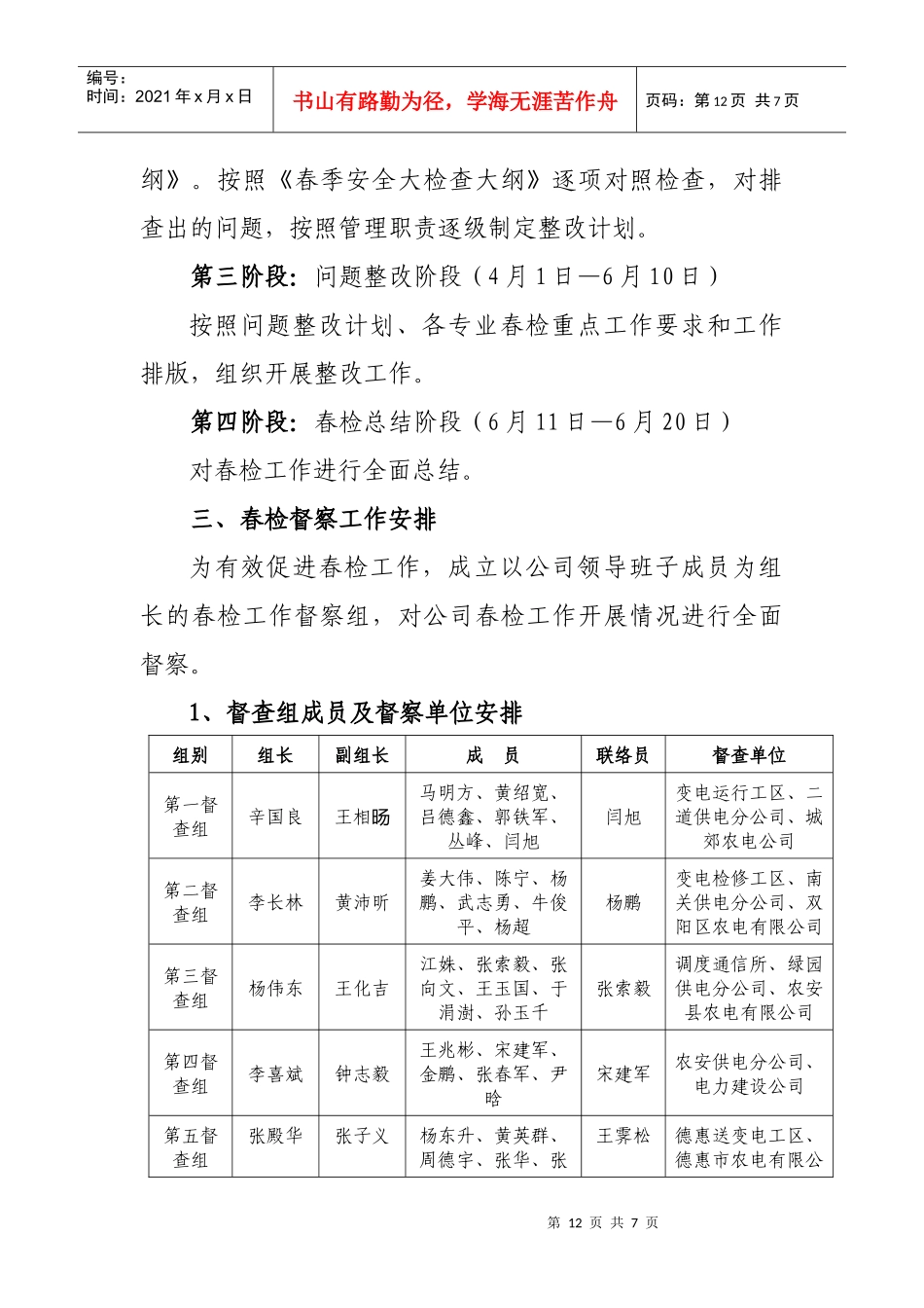 某供电公司春季安全大检查工作方案_第3页