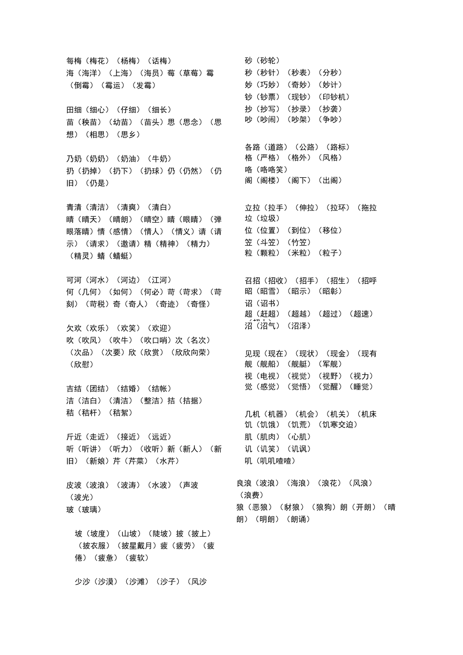 小升初语文之换偏旁组词_第1页