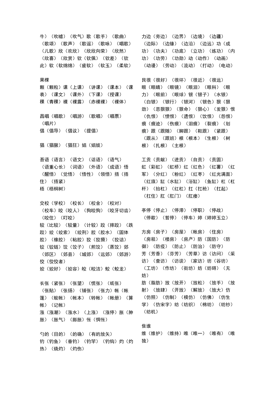 小升初语文之换偏旁组词_第3页