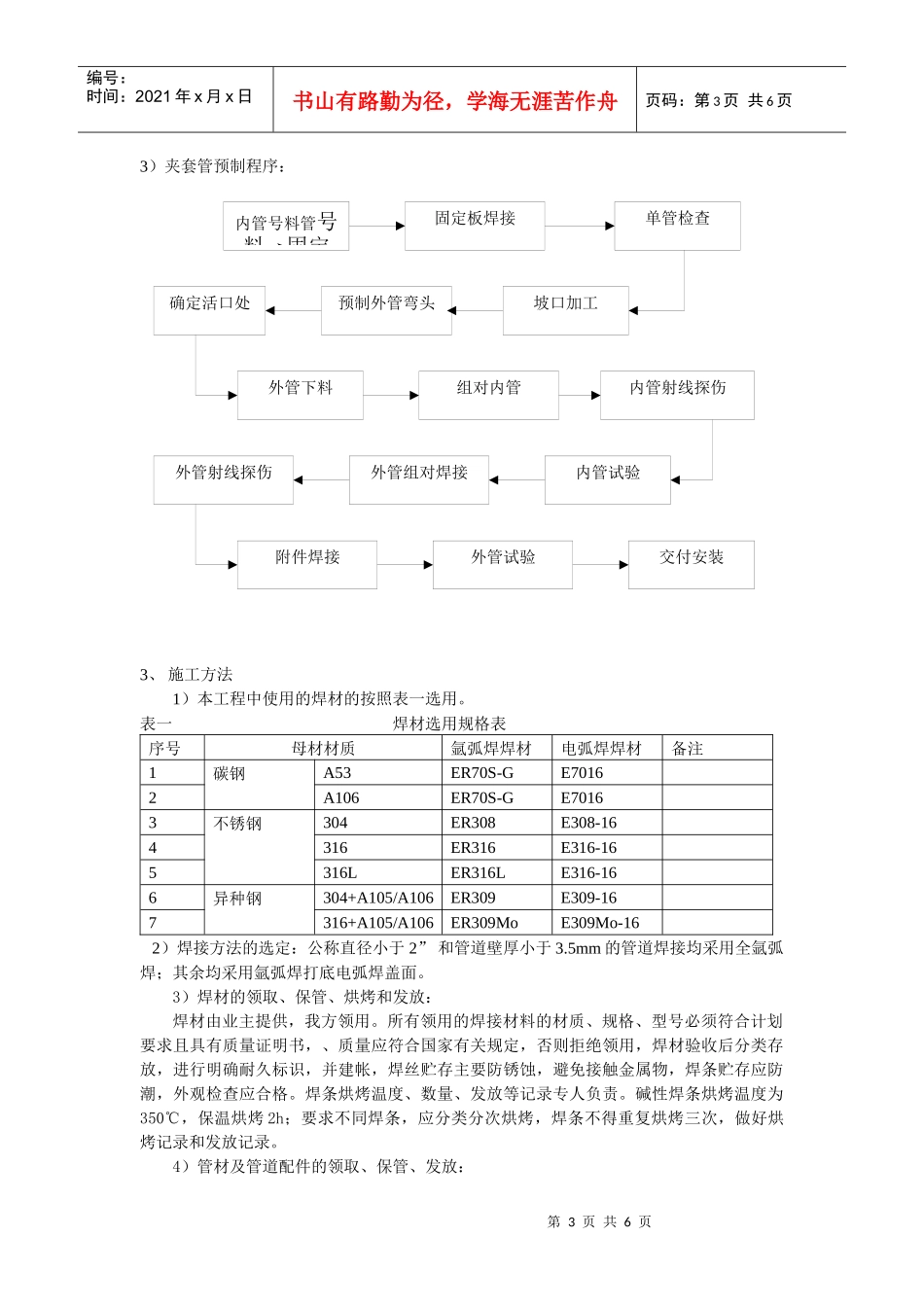 ABS工艺管道施工技术措施_第3页