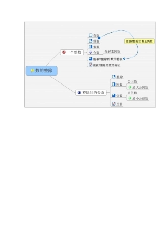 思维导图三年级数学