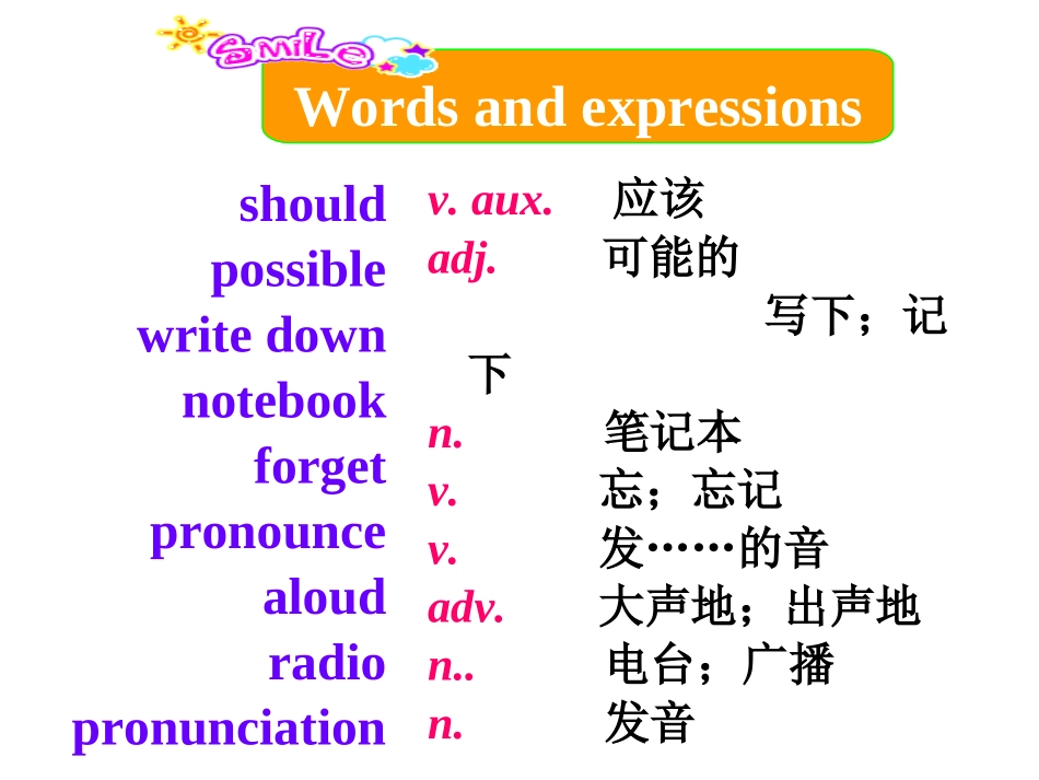 外研八年级英语上M1Unit1Let'strytospeakEnglishasmuchaspossible课件（共35张PPT）_第3页