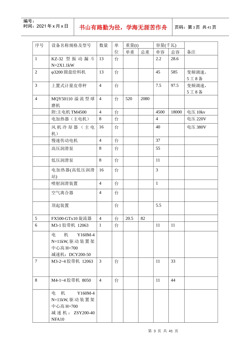 磨机生产运行规程_第3页
