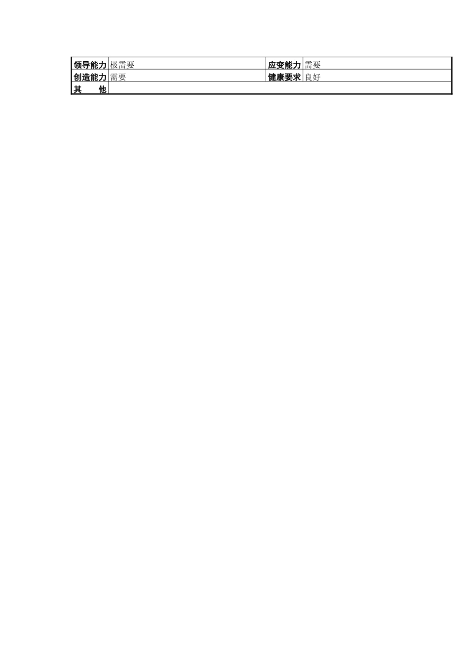 总装车间工作说明书_第2页