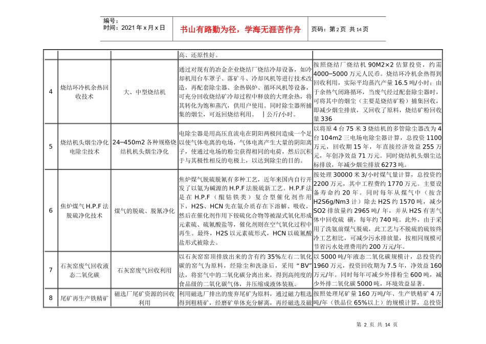 国家重点行业清洁生产技术导向目录(第一批)_第2页