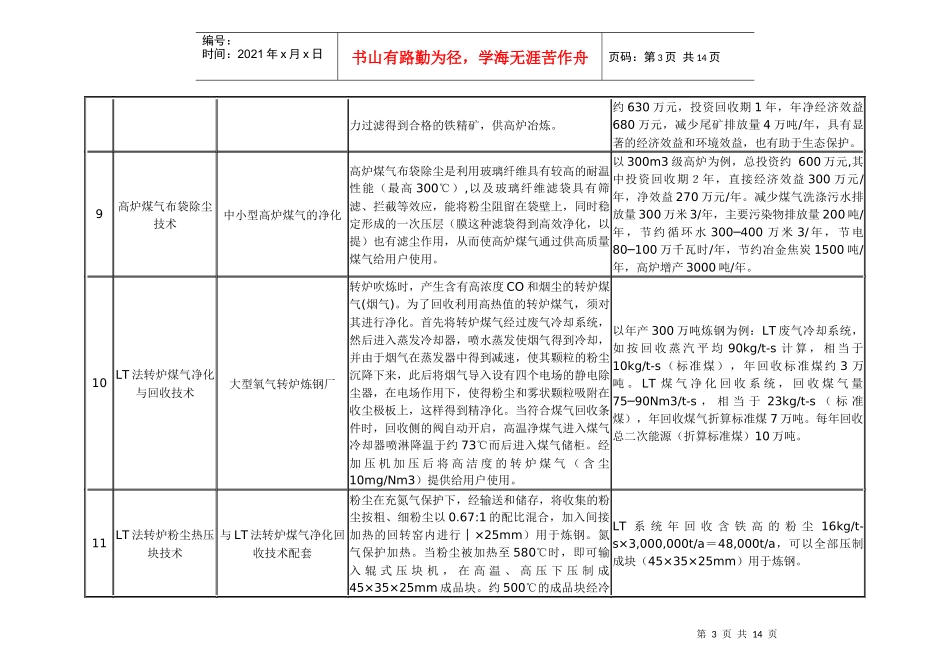 国家重点行业清洁生产技术导向目录(第一批)_第3页