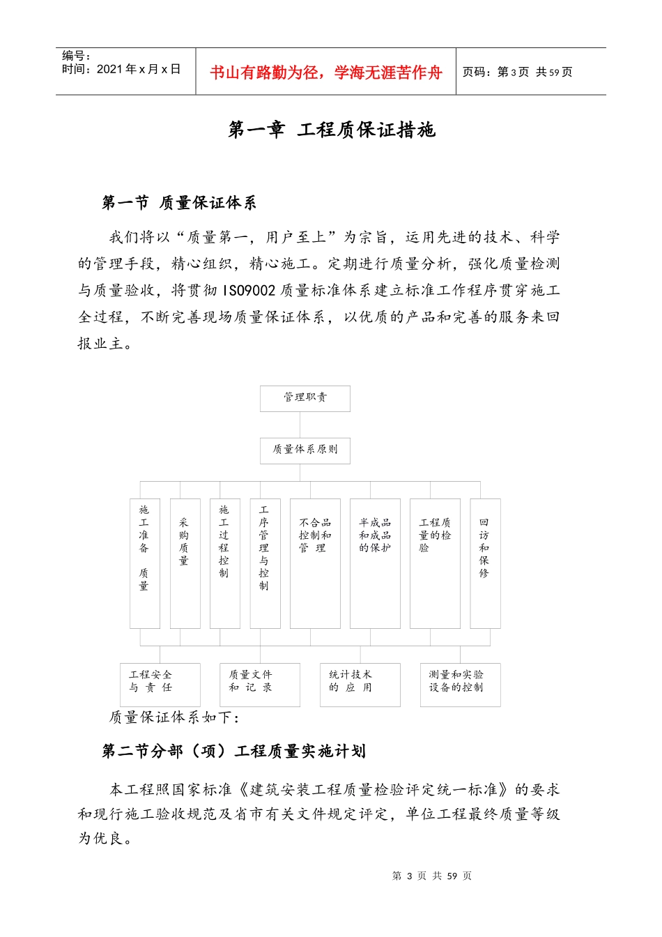 吴起采油厂15人执勤点工程(技术标)颐园_第3页