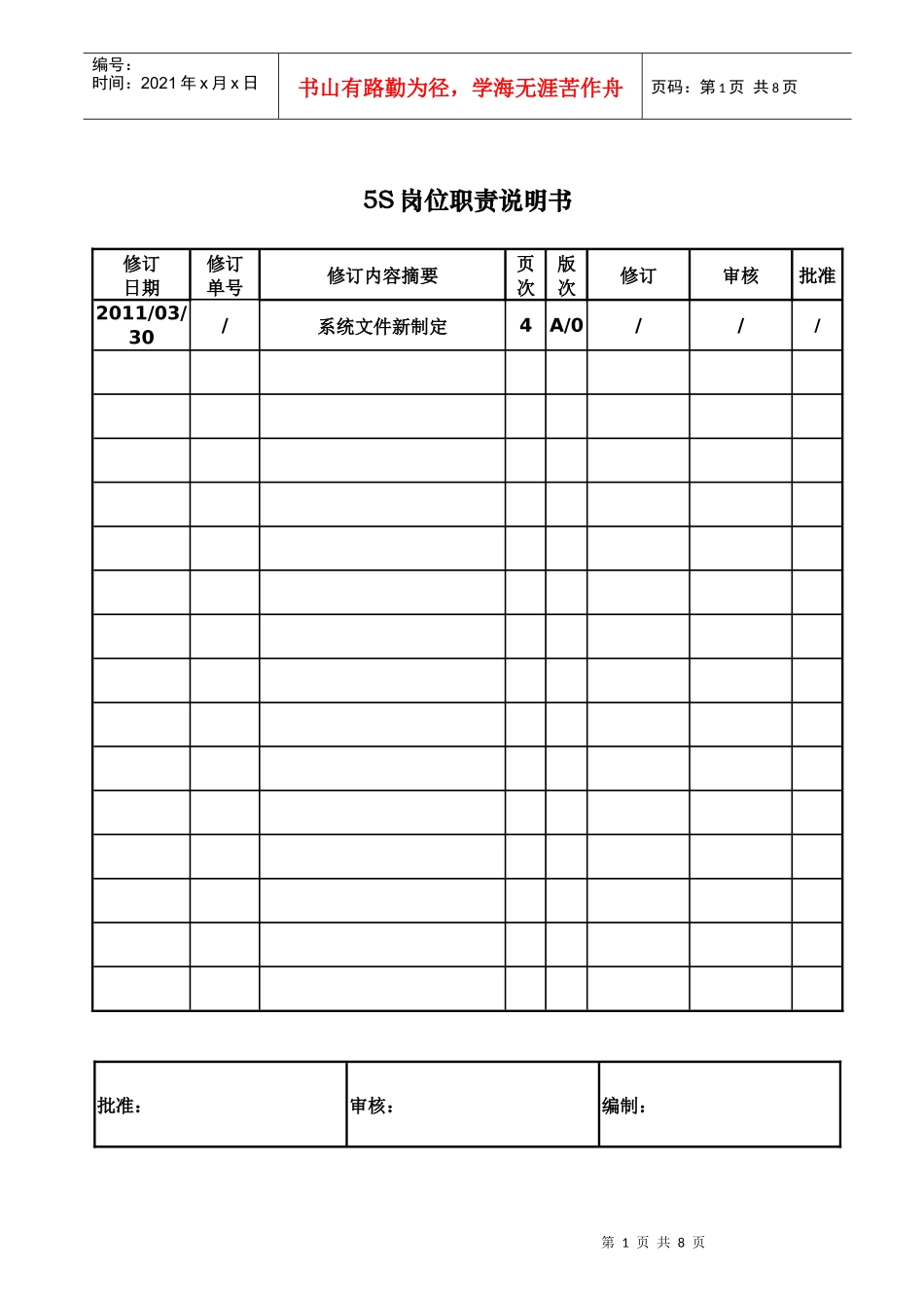 5S岗位职责说明书_第1页