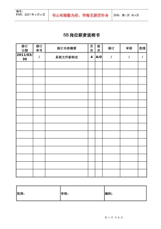 5S岗位职责说明书