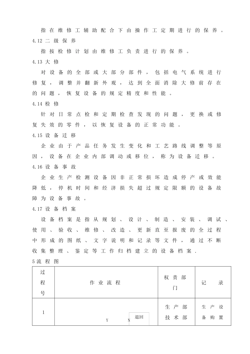 设备维护保养管理程序_第3页